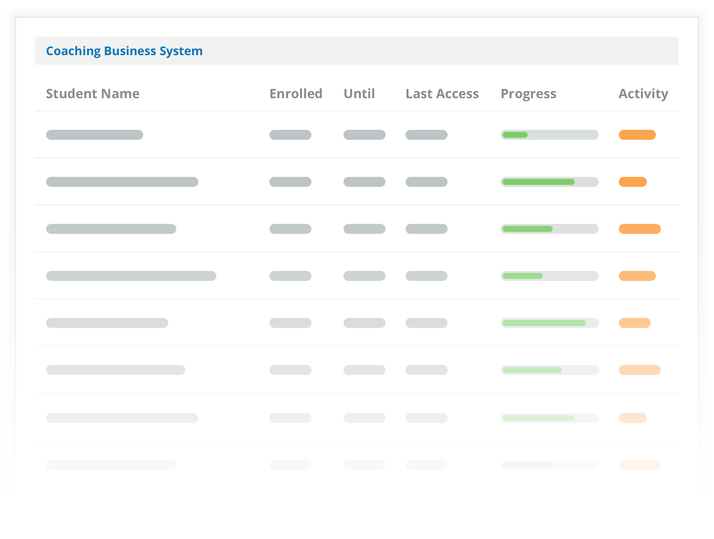 Clients Report & Groups Report