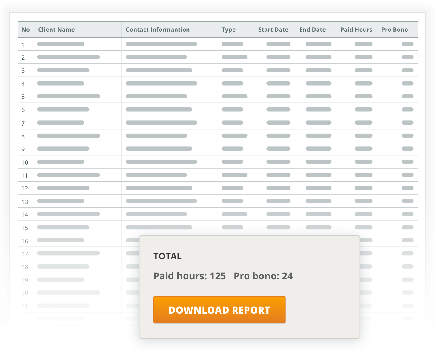 Certification Report